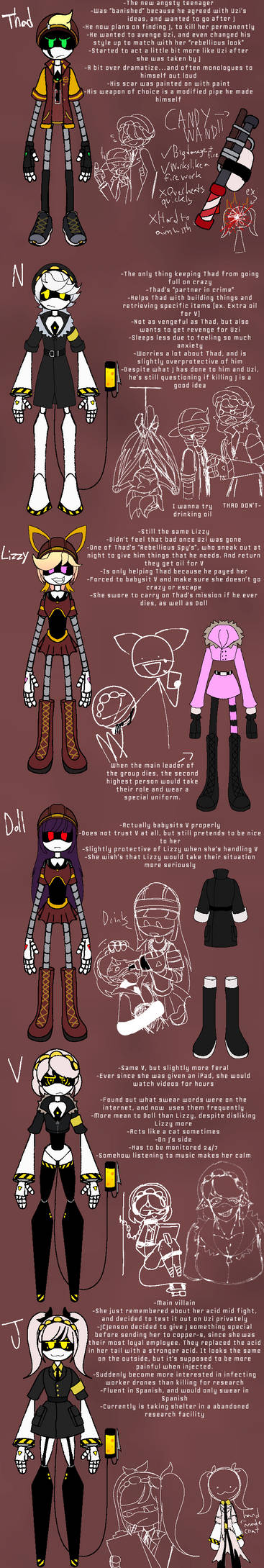 INFESTED: Main characters info by ShadowAgentMask on DeviantArt