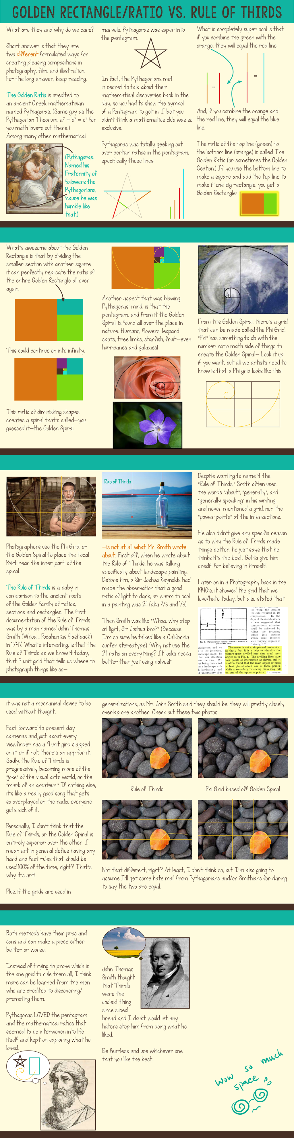 Golden Ratio vs Rule of Thirds (1st draft)