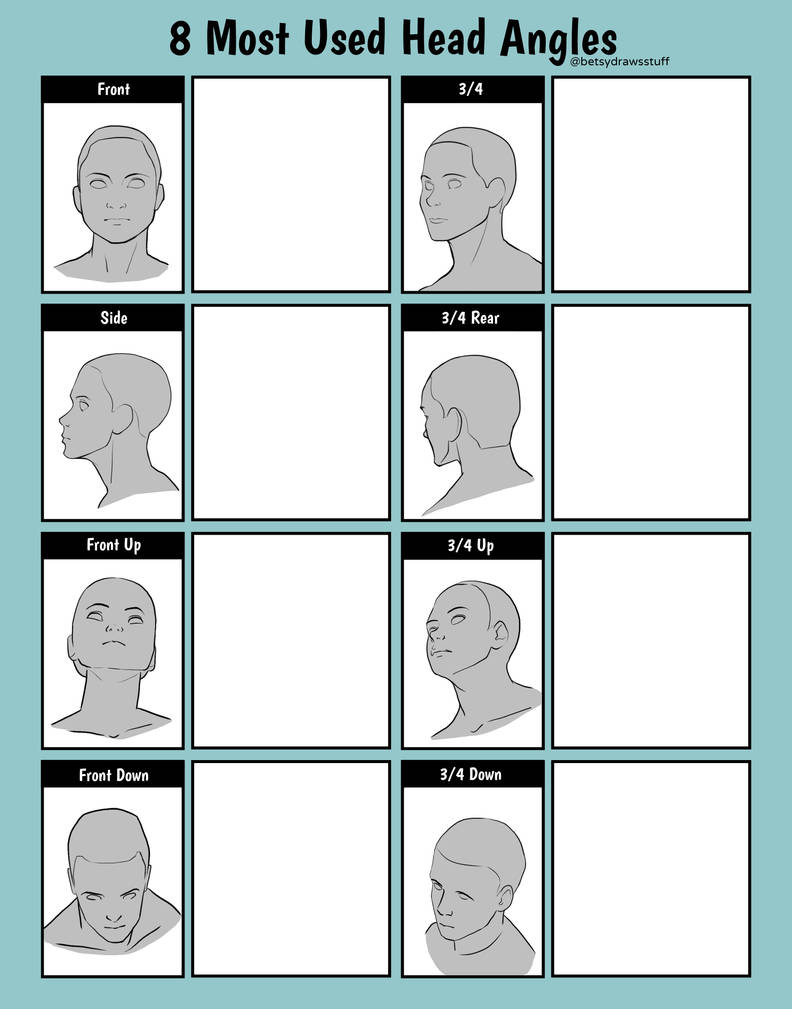 8 Most Used Head Angles in Storytelling by betsyillustration on DeviantArt