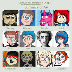 2012 Art Summary