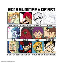 2013 Summary Of Art