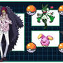 Corazon pokemon Team