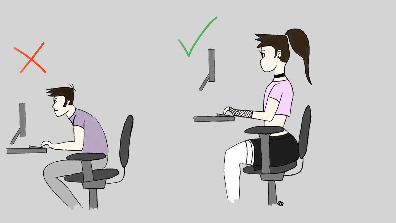 Positionality Meme Gaming Posture Meme by The-Bob-1 on DeviantArt