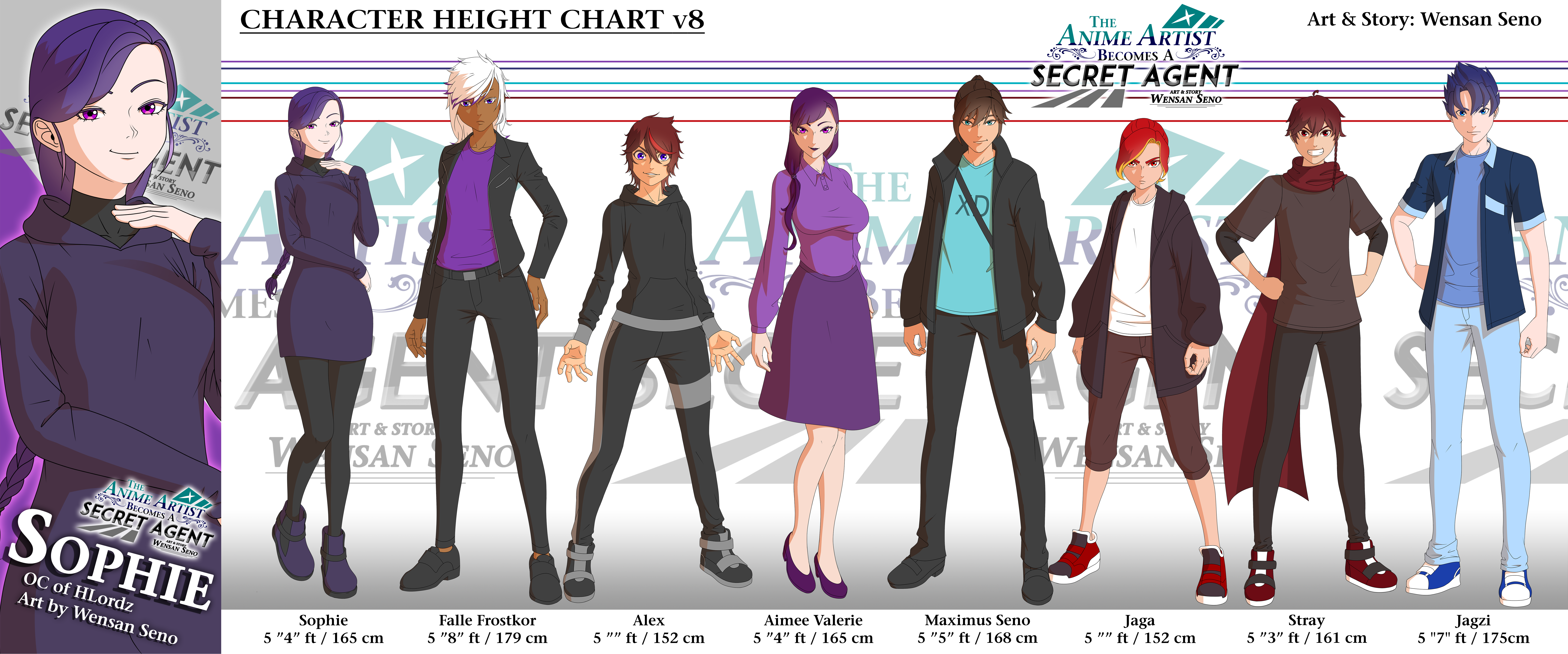 Character Height Chart v8 (Anime Secret Agent) by wensan4 on DeviantArt