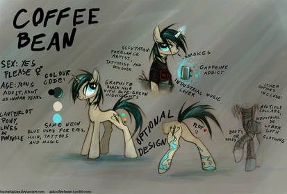 Coffee Bean reference sheet