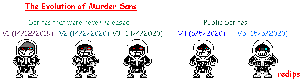 Murder!sans, FrayTools Wiki