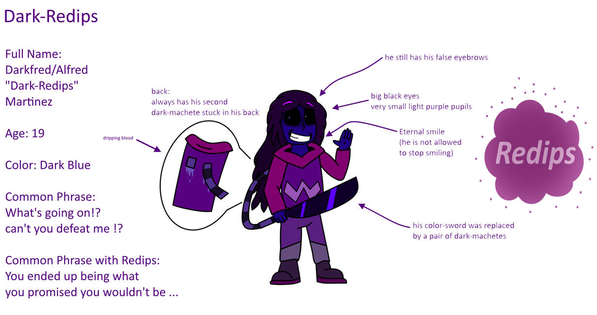Dark-Redips (Character Reference) by RedipsTheColorHuman on DeviantArt