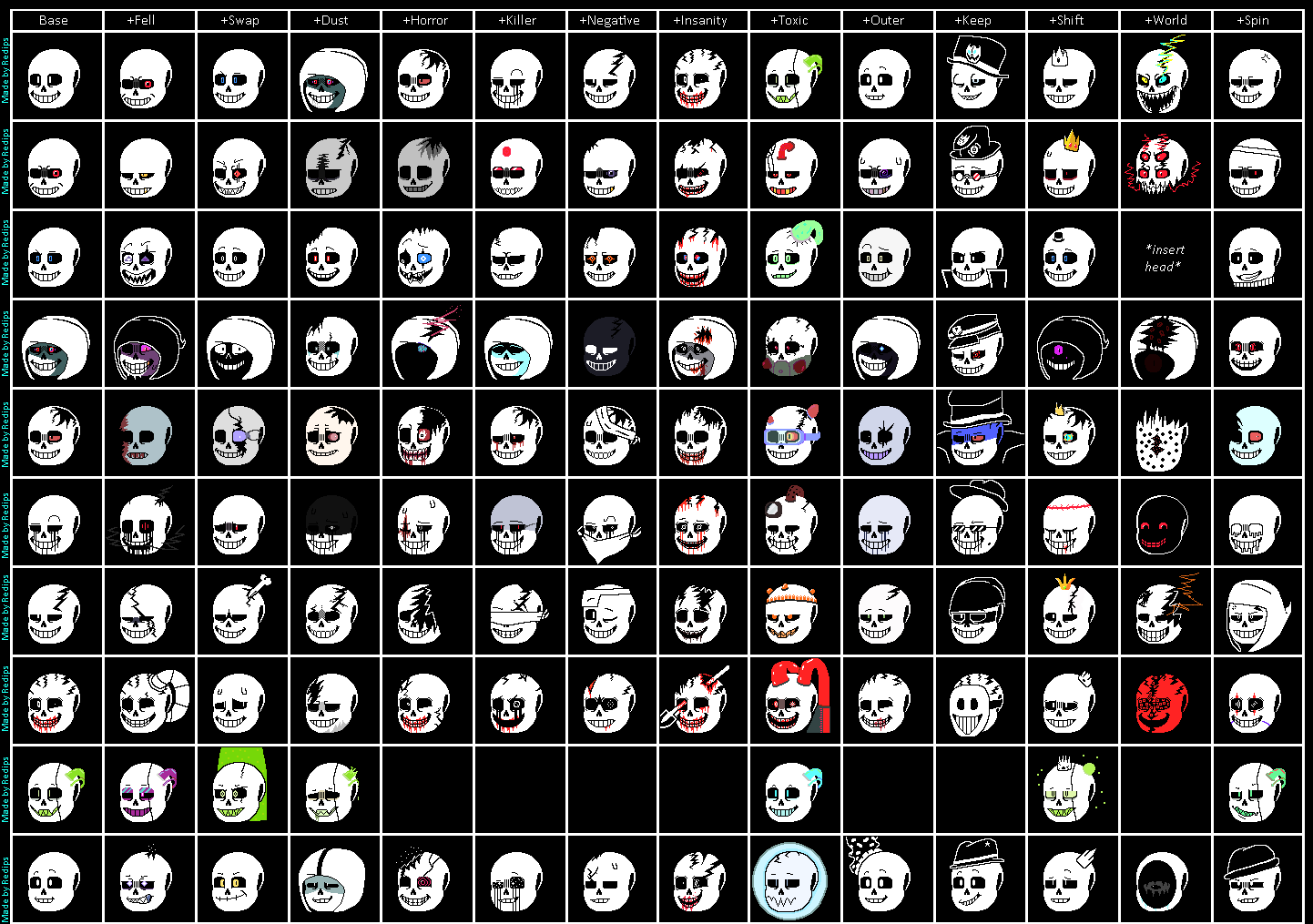 Sans AU Chart by LostIsMissing on DeviantArt