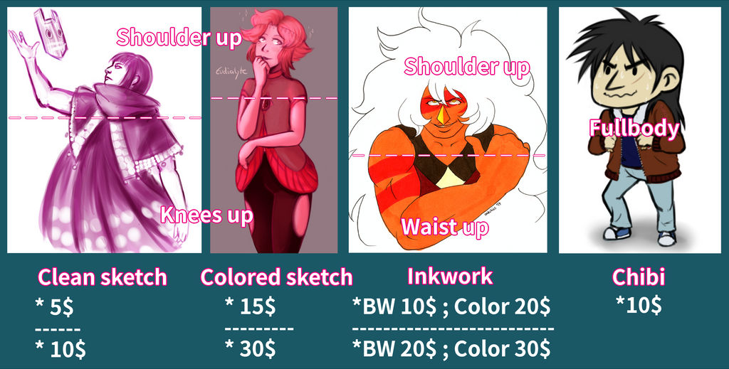 Commissions by NakodileKiria Commissions by NakodileKiria