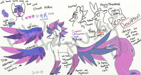 New Species: Peacock Ponies *READ DESCRIPTION*