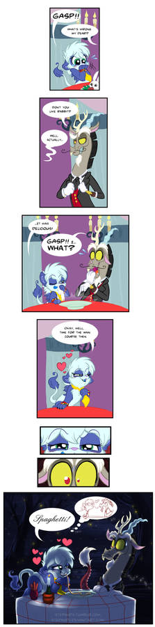 Bella Notte - Comic strip