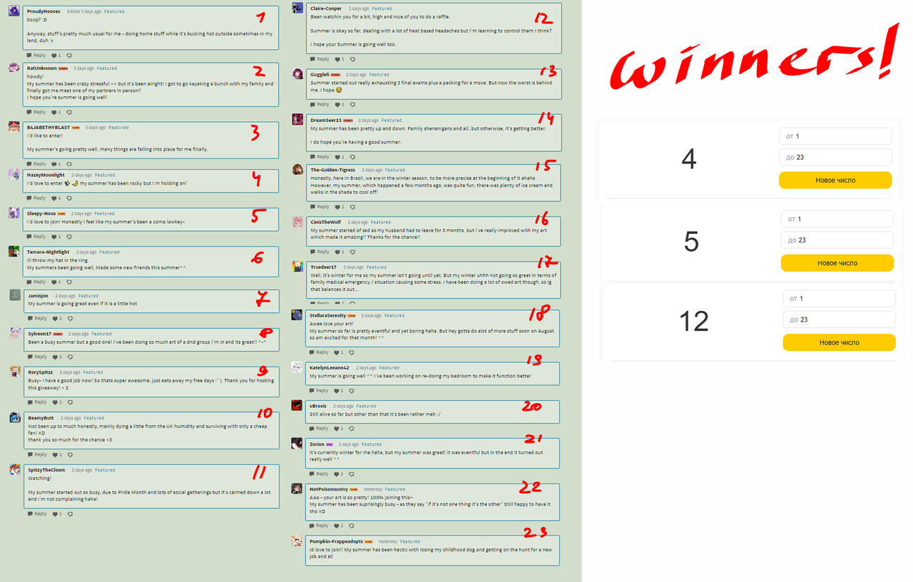 Red Raffal Winner Raffle Winners by SadelinaV on DeviantArt