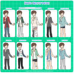 Kris Outfit Meme