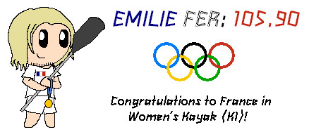 2012 Olympics-FRA Women's Kayak (K1)