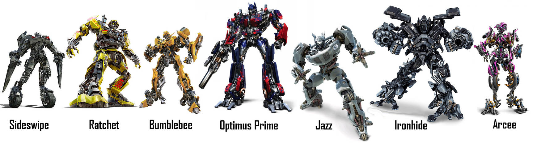 My Autobot Team