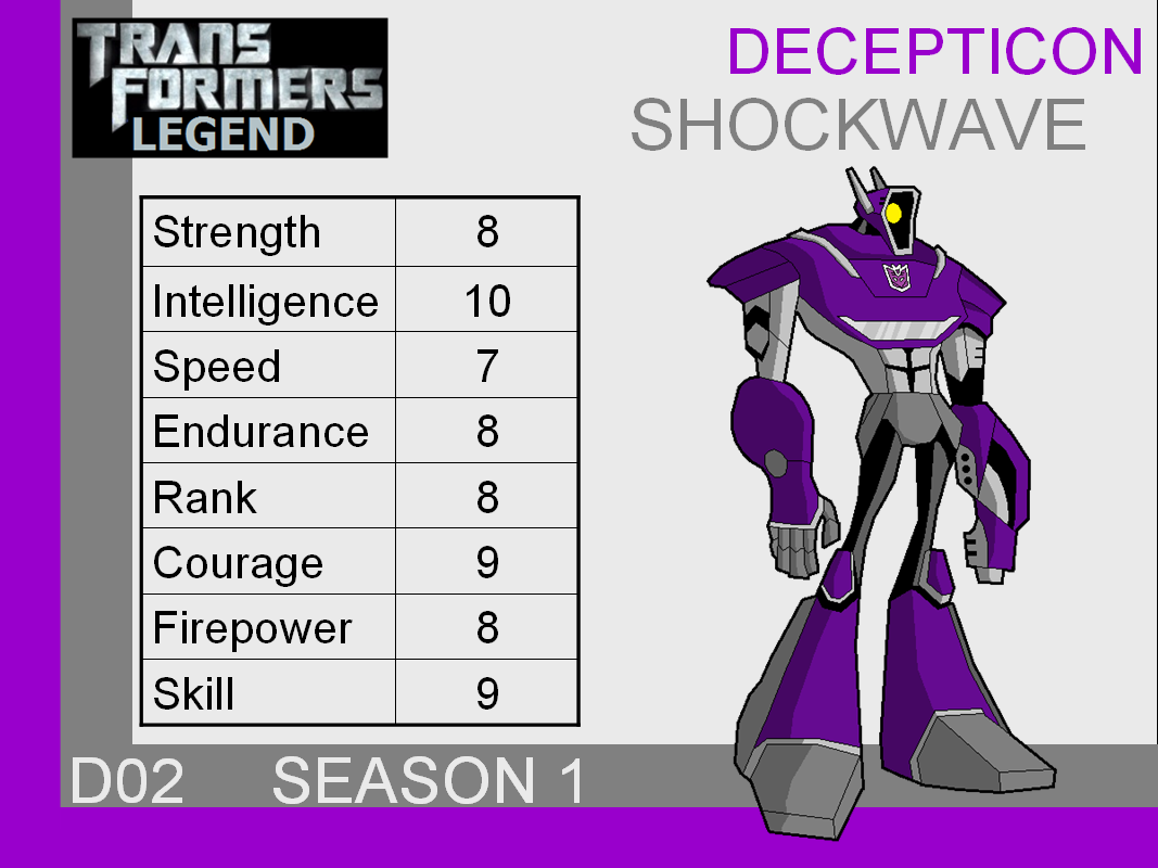 Transformers: Legend D02 - (Shockwave)