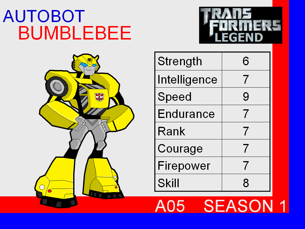 Transformers: Legend A05 - (Bumblebee)