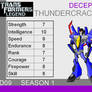 Transformers: Legend D09 - (Thundercracker)