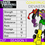 Transformers: Legend C07 - (Devastator)