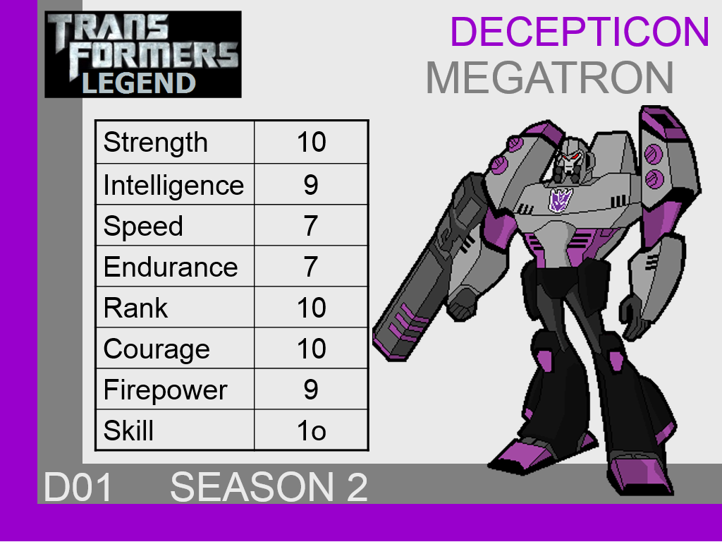 Transformers: Legend D01 - (Megatron) (Season 2)