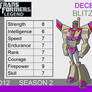 Transformers: Legend D12 - (Blitzwing)