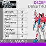 Transformers: Legend D16 - (Deestructa)