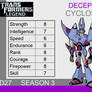 Transformers: Legend D27 - (Cyclonus)