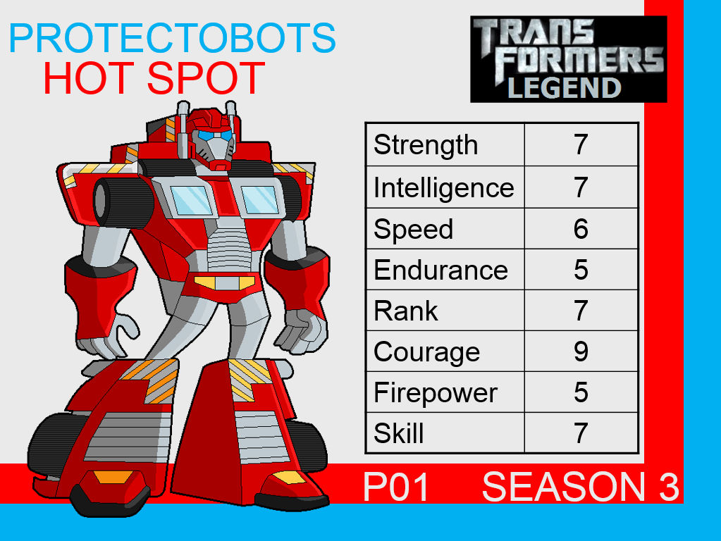 Transformers: Legend P01 - (Hot spot) by skyscream1 on DeviantArt