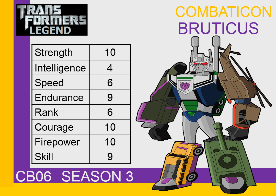 Transformers discount animated bruticus