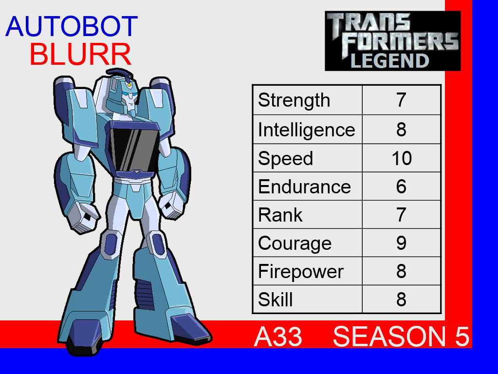 Transformers: Legend A33 - (Blurr)