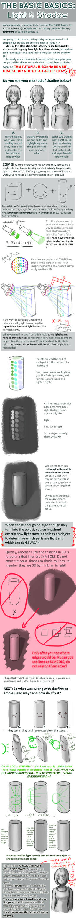 The Basics Light Shadow By Shattered Earth On Deviantart The Basics Light Shadow By Shattered Earth On Deviantart