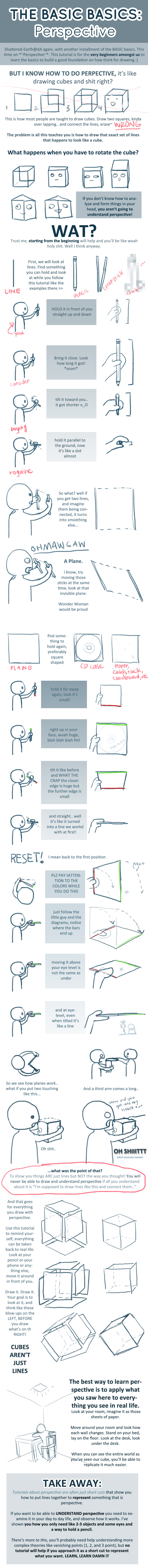 The BASICS : Perspective