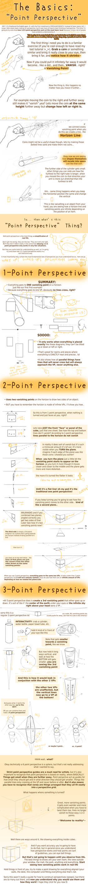 The Basics: Point Perspective by Shattered-Earth
