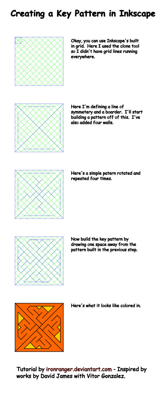 Metal Pattern Code Key Key Pattern Tutorial by IronRanger on DeviantArt