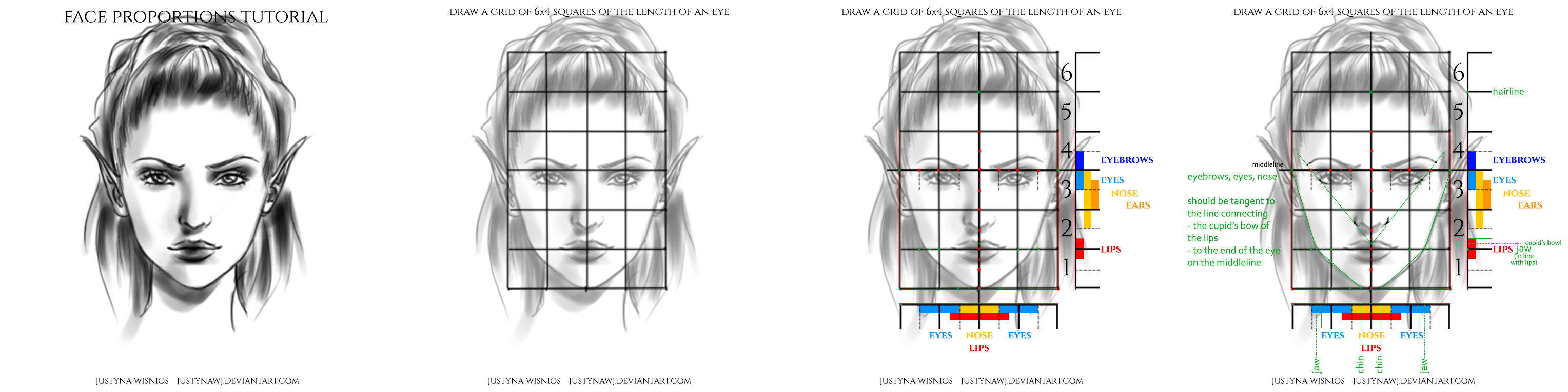 FACE PROPORTIONS TUTORIAL FEMALE by justynawj on DeviantArt