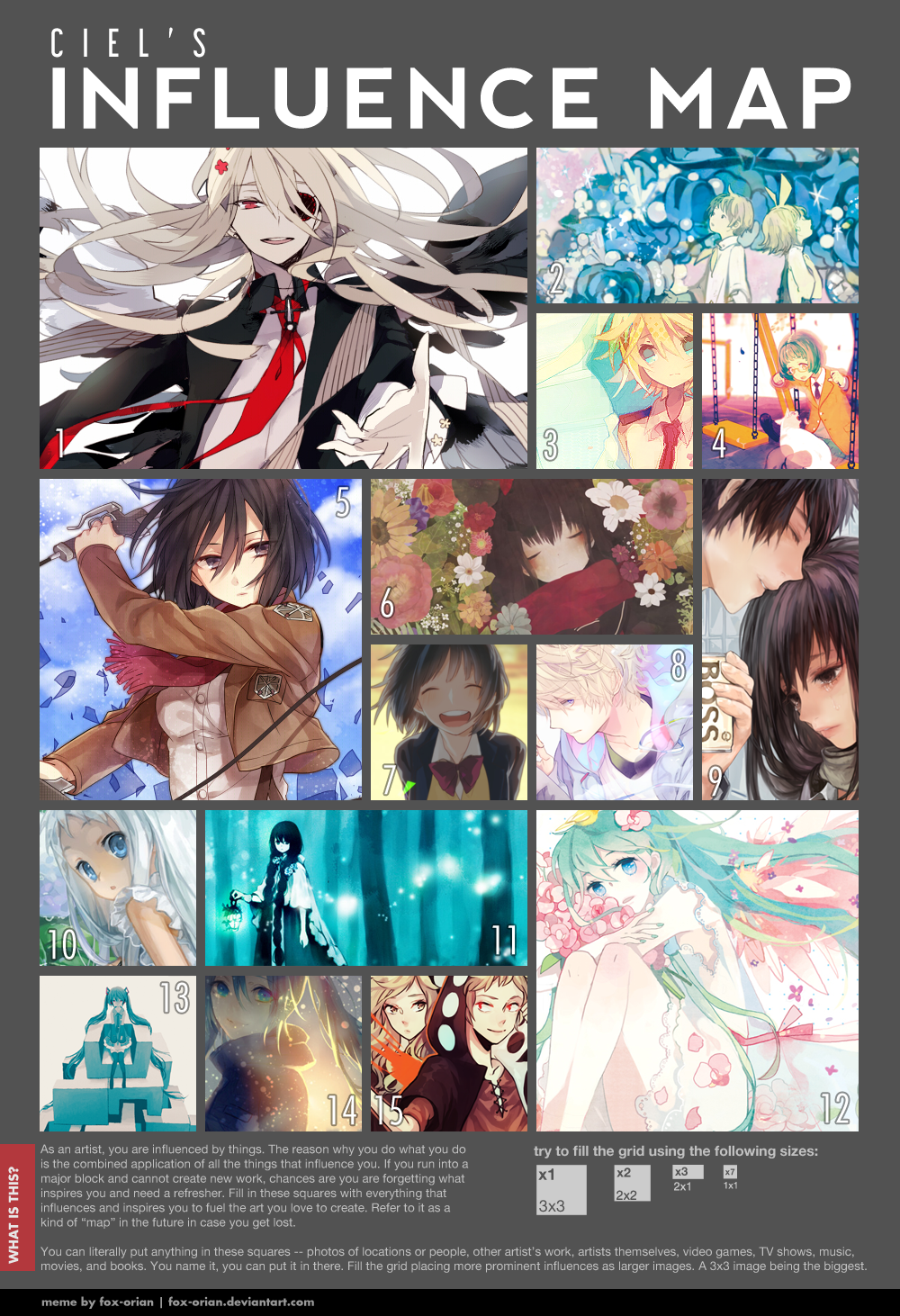 Ciel's Influence Map! by sealartonline
