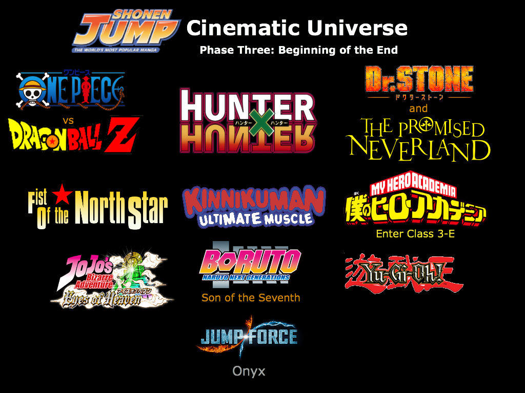 futuro Excéntrico cura Shonen Jump Cinematic Universe Phase 3: BotE by lightyearpig on DeviantArt