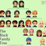 The Black Family Tree