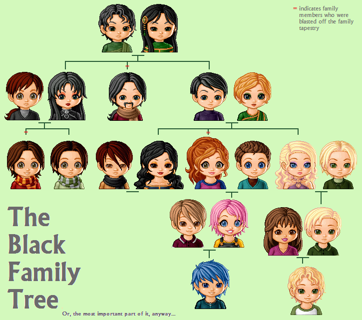 The Black Family Tree