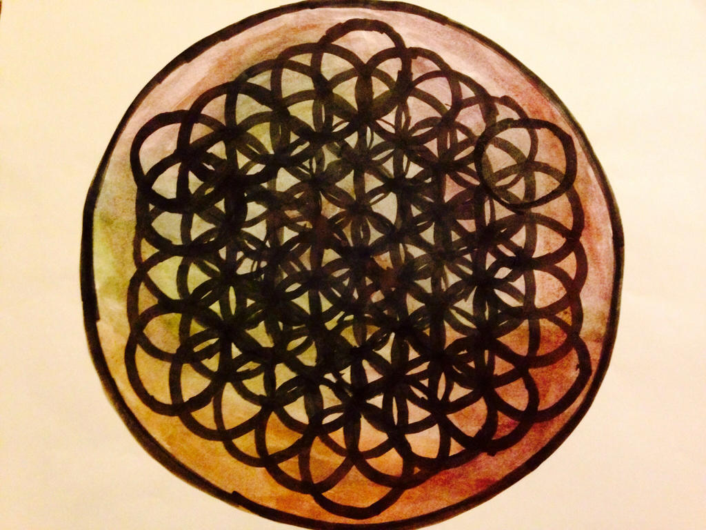 Sempiternal Portrait Sempiternal by Everythingwronginme on DeviantArt