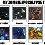 Transformers Prime Zombie Apocalypse Team