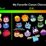 List of Characters by KaplanBoys214 on DeviantArt