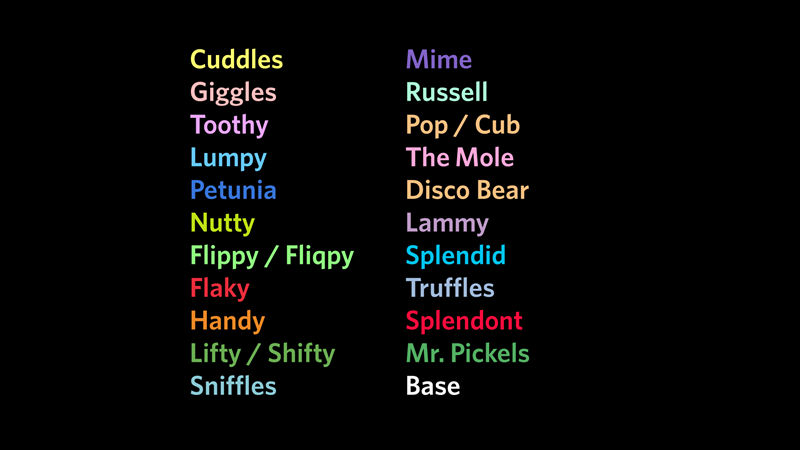 Happy Tree Friends - Color Text by KaplanBoys214 on DeviantArt