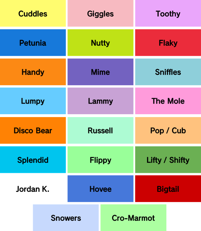 The True HTF Cast in Color Code by KaplanBoys214 on DeviantArt