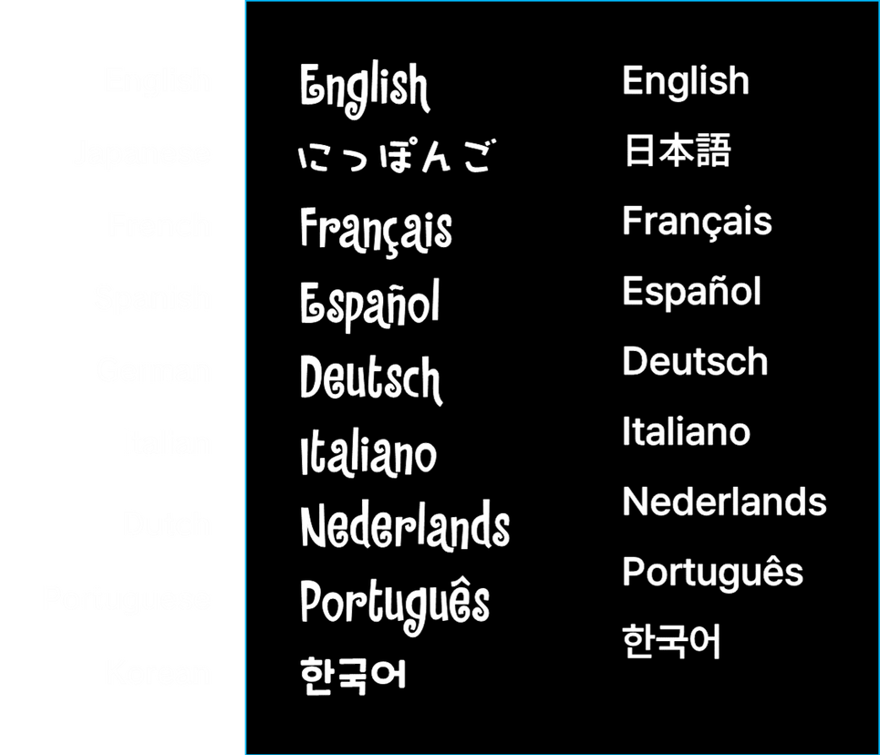 Supported Languages of the HTF Community by KaplanBoys214 on DeviantArt