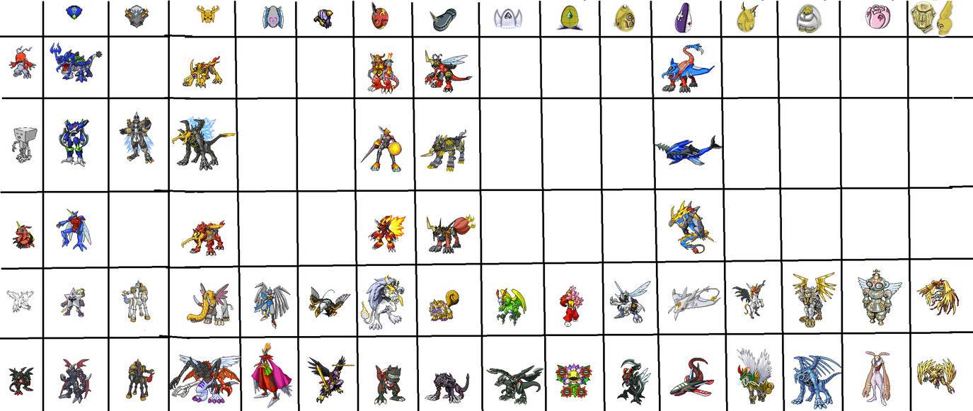 armor digivolve chart by jetwhiskey on deviantart digimon world digivolve chart