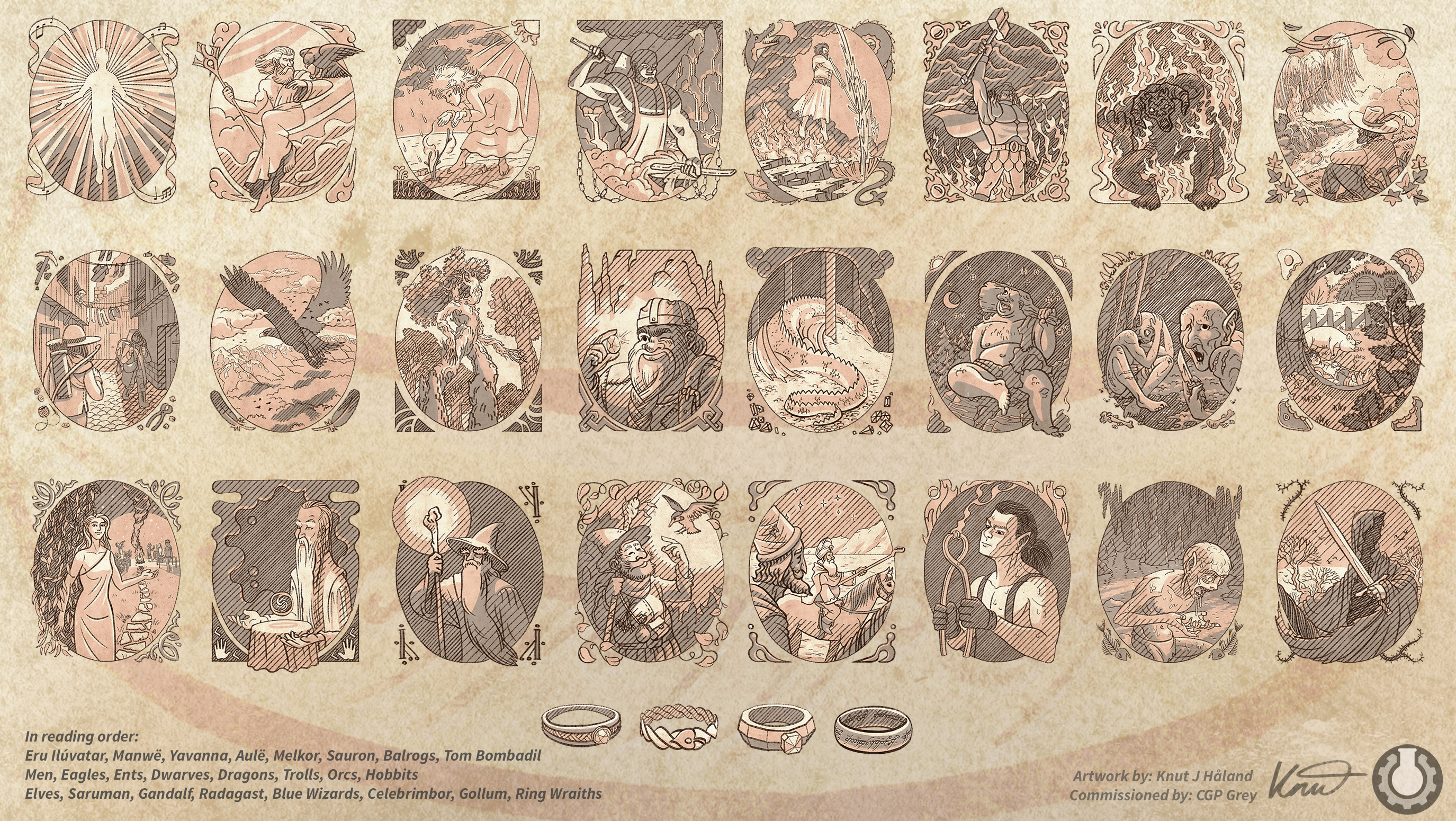 Commission Lotr Portraits By Kittyninjafish On Deviantart Commission Lotr Portraits By Kittyninjafish On Deviantart