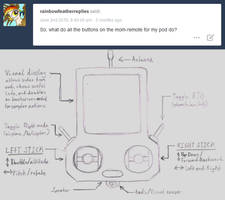 Mom Use Remote by Brainy-Twilight