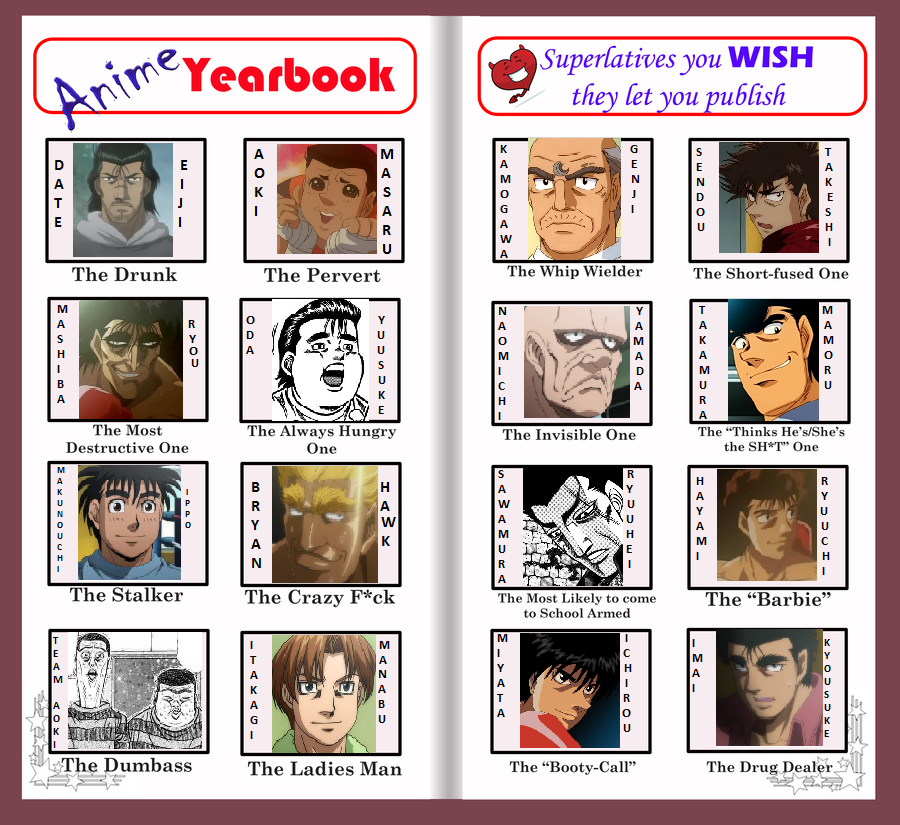 Hajime No Ippo Meme Contains Spoilers Of Sorts By Smartassnana On Deviantart Hajime No Ippo Meme Contains Spoilers Of Sorts By Smartassnana On Deviantart