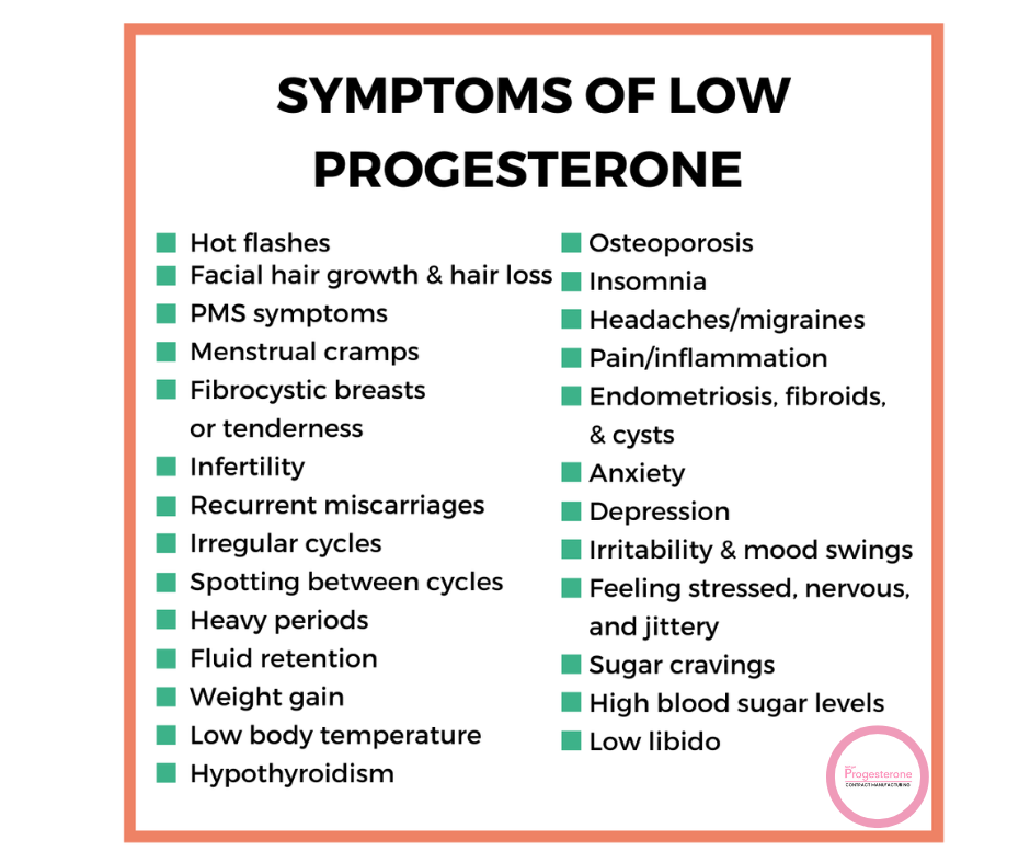 Symptoms Of Low Progesterone By Progesterone1 On DeviantArt symptoms-of-low-progesterone-by-progesterone1-on-deviantart